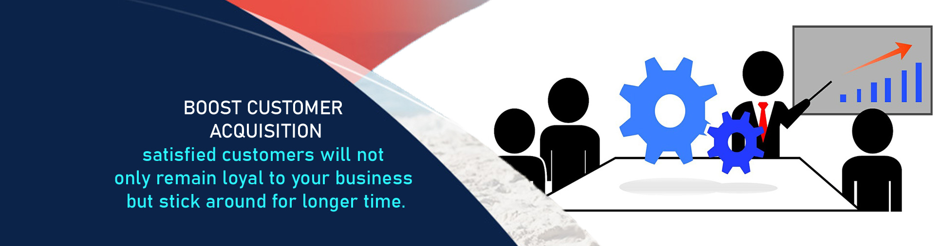 customer satisfaction to gain loyal customers and more sales